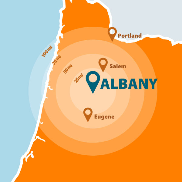 Map of Albany in relation to other major cities in Oregon