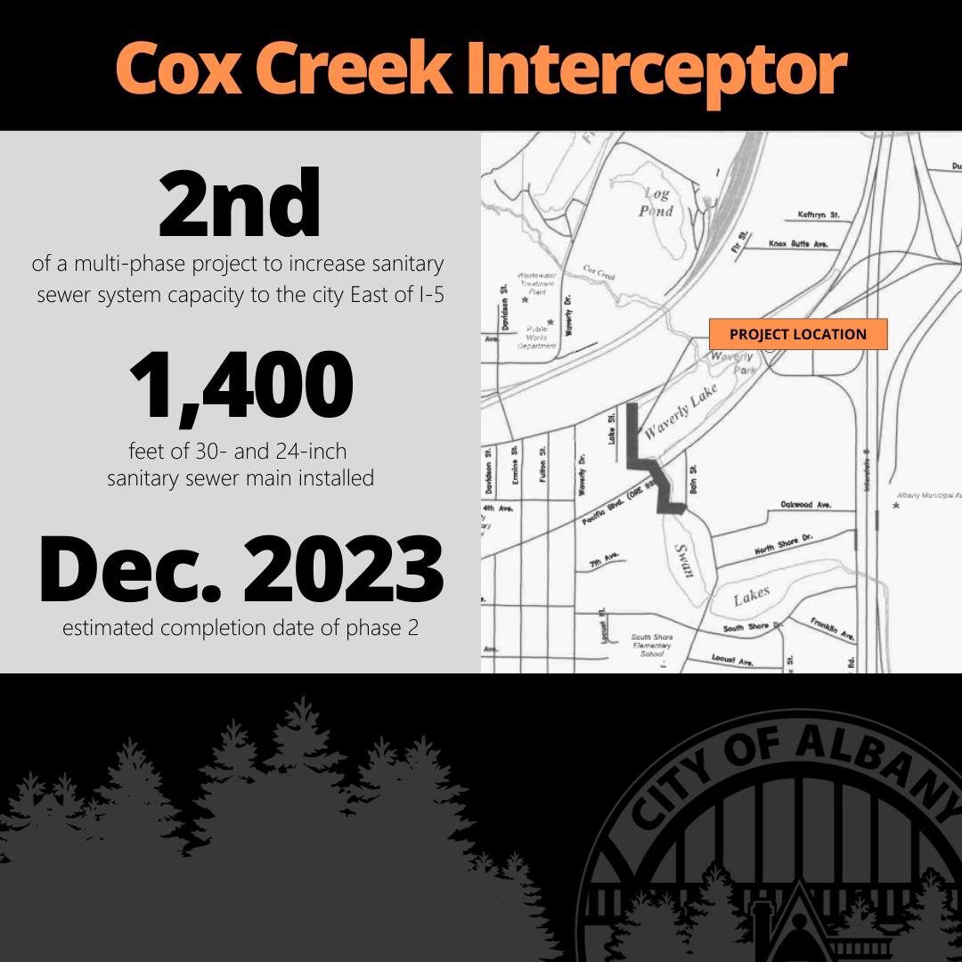 cox creek phase 2